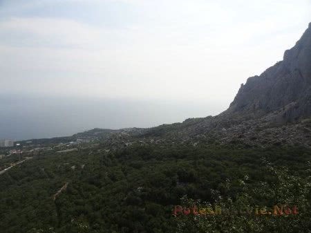 Панорама со смотровой площадки Форосской церкви Панорама со смотровой площадки Форосской церкви