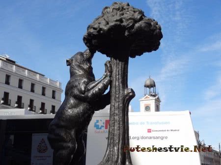 Мадрид – столица Испанского Королевства