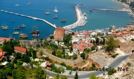 Лучшие курорты Турции