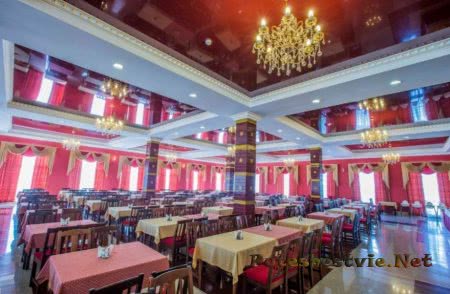 Лучшие отели черноморского побережья России