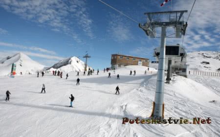 Горнолыжные курорты Болгарии