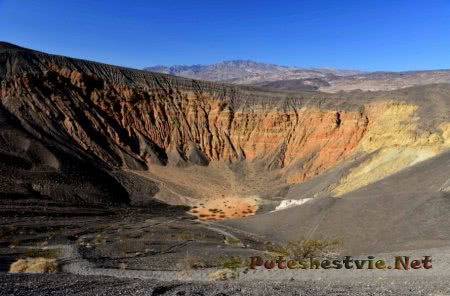 Долина Смерти Долина Смерти