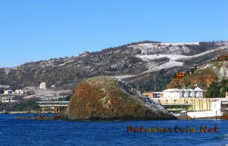 Мыс Кучук-Аю Мыс Кучук-Аю