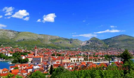 Климат Пулы Климат Пулы