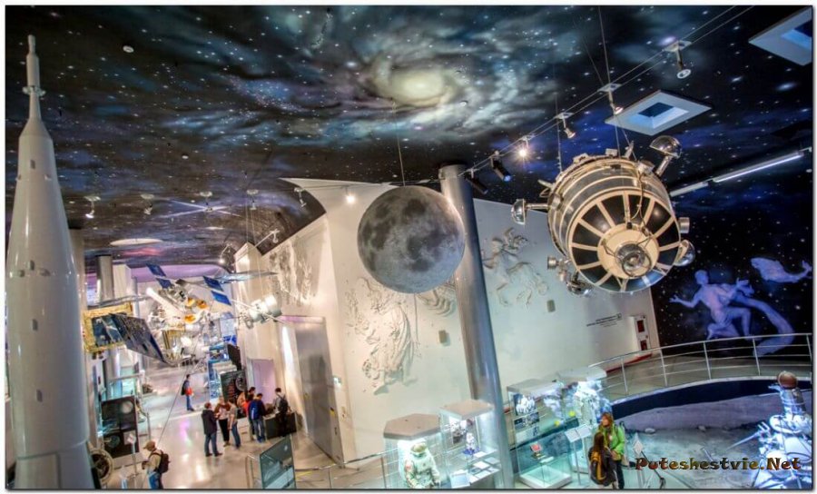 Мемориальный Музей космонавтики Мемориальный Музей космонавтики