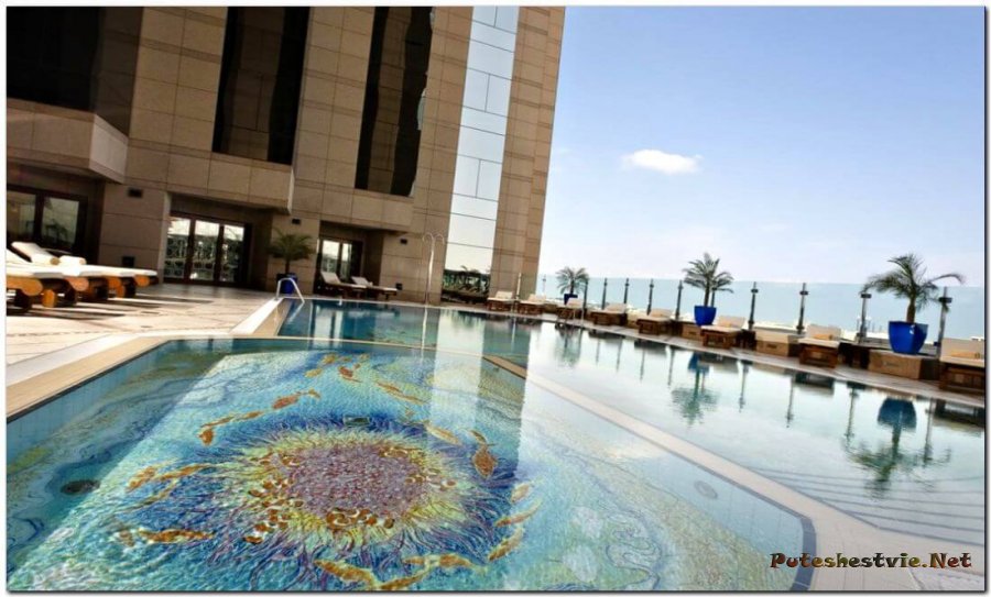 Популярные отели (все включено)