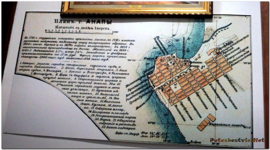 Музей Горгиппия в Анапе