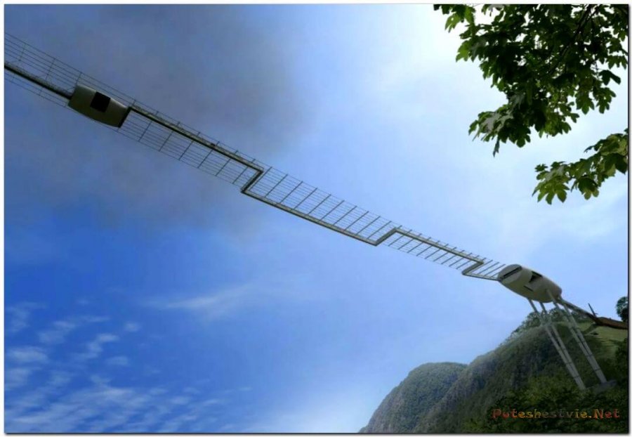 Скайпарк в Сочи