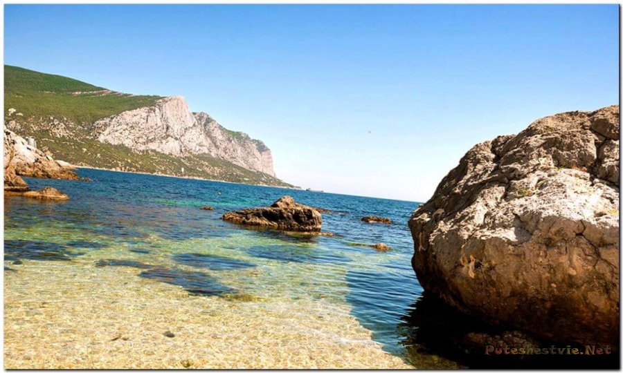 Бухта Ласпи в Крыму Бухта Ласпи в Крыму