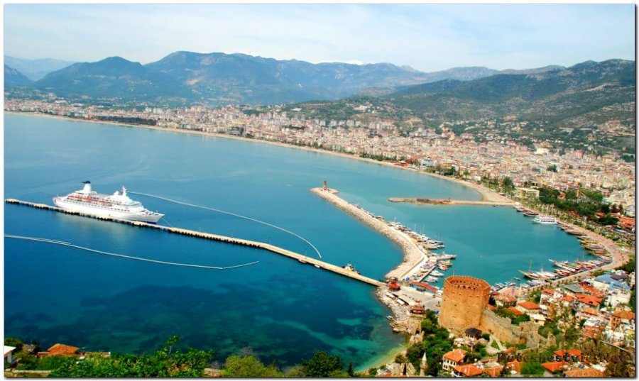 Получение гражданства Турции Получение гражданства Турции